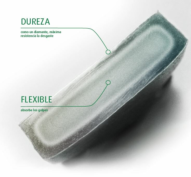 Hard and Flexible1 ES